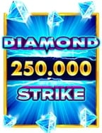 รีวิวเกม slot roma88 เกมสล็อตสุดฮิตจาก PG Slot